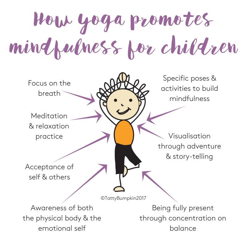 How to Achieve Mindfulness Through Yoga