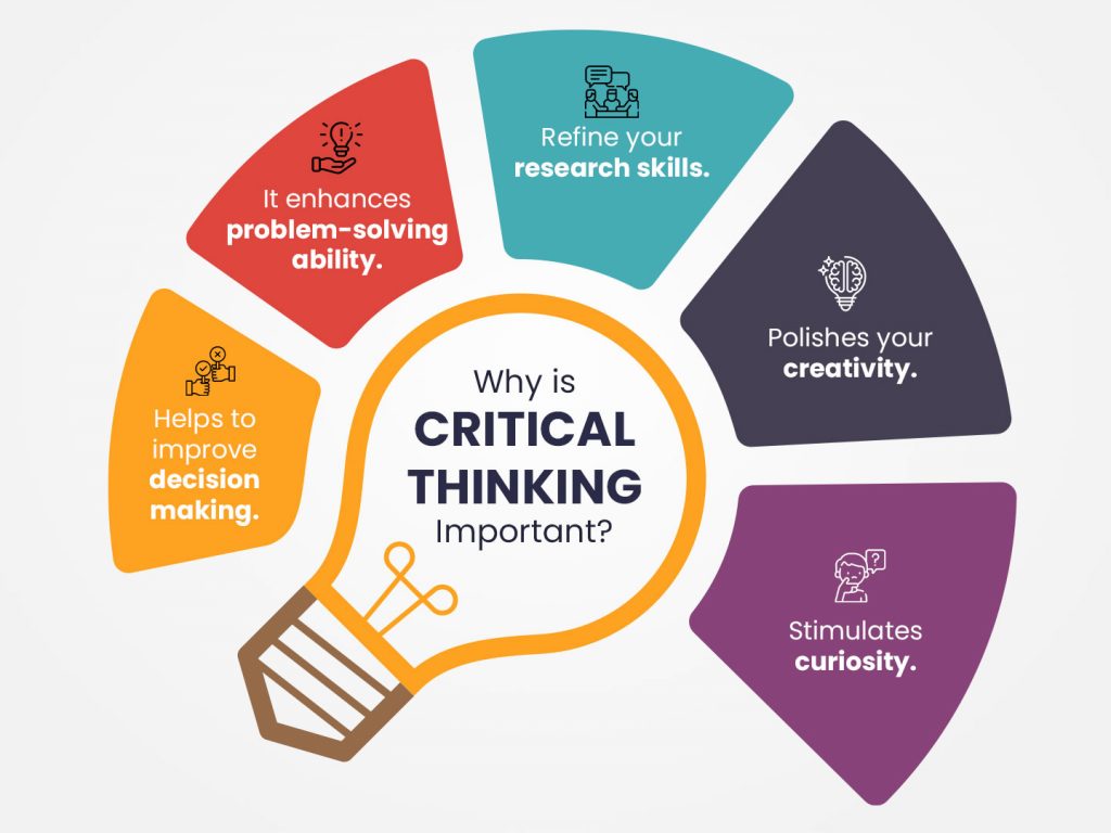 How to Develop Critical Thinking Skills