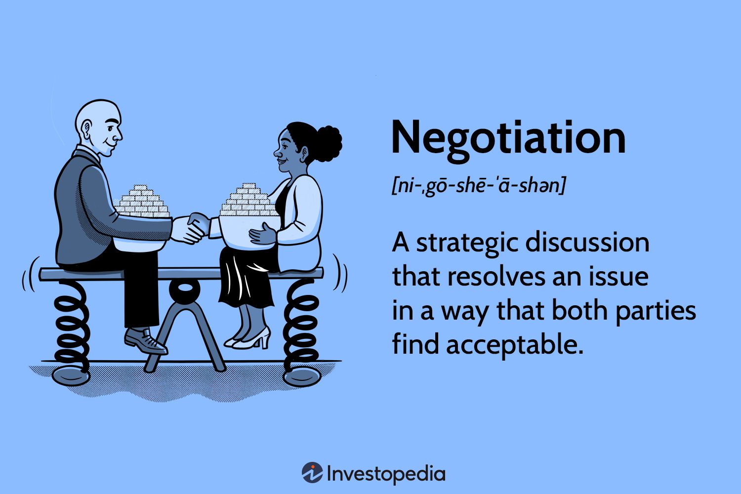 The Art of Negotiation: Skills Everyone Should Know