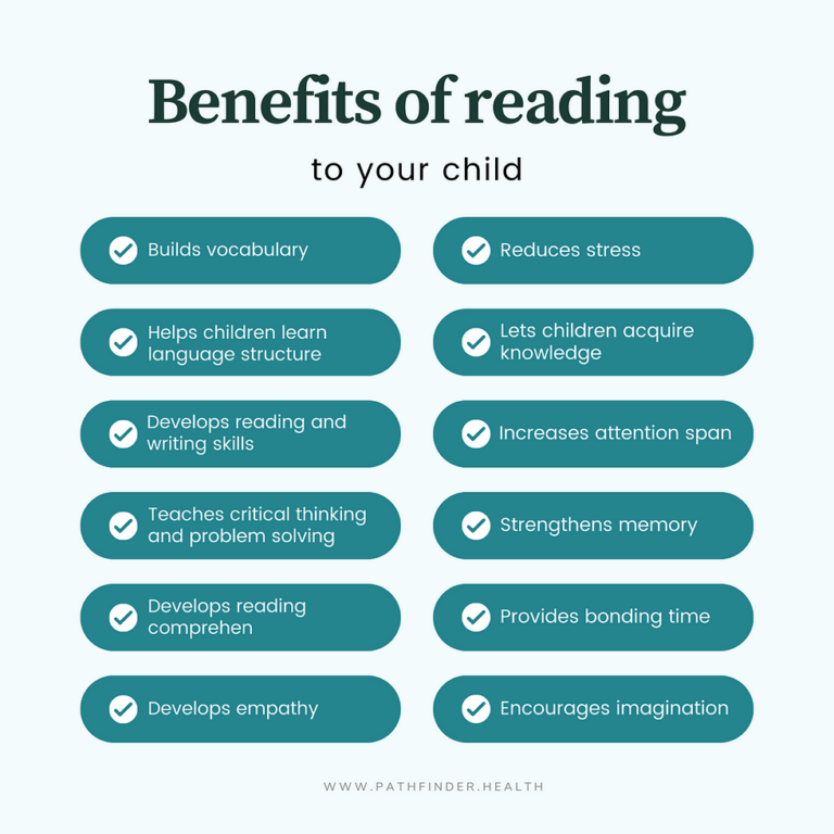 The Benefits of Reading Fiction for Cognitive Development