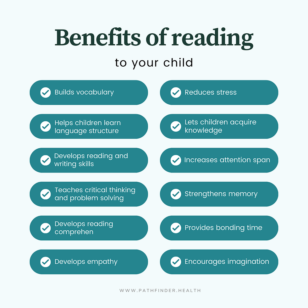 The Benefits of Reading Fiction for Cognitive Development