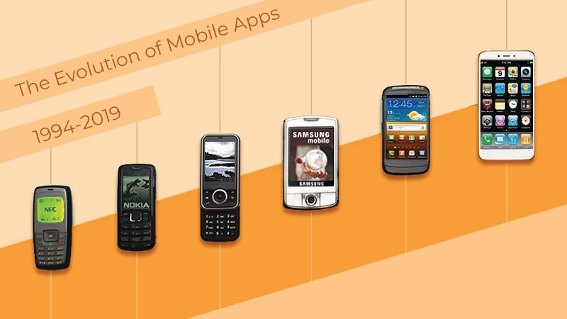 The Evolution of Mobile Applications